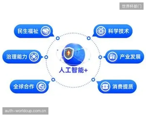 人工智能决策系统将主导2027年后的场馆应急响应，实现物资、人员、信息的秒级匹配